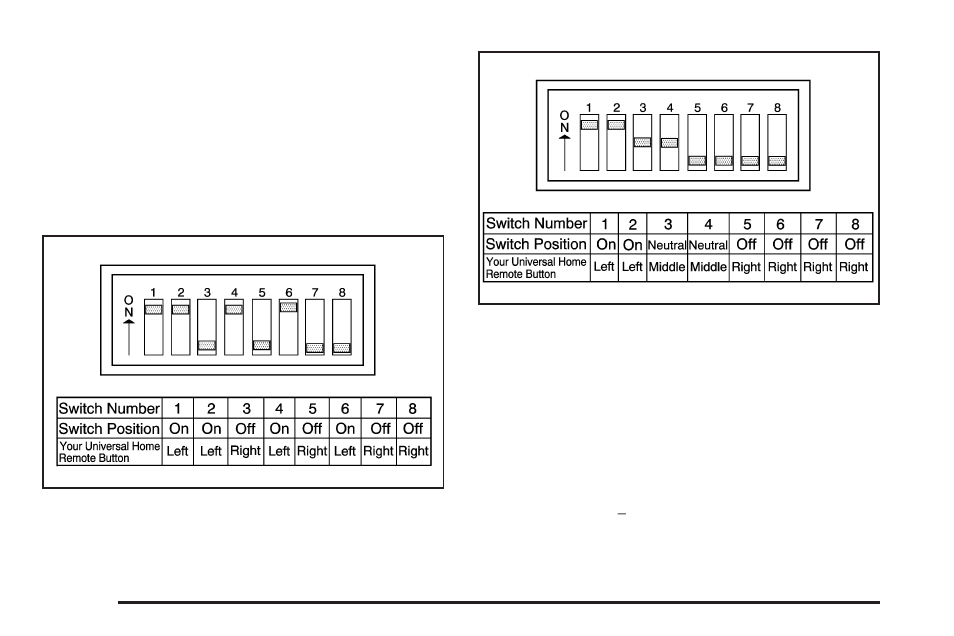 Cadillac 2008 SRX User Manual | Page 132 / 448