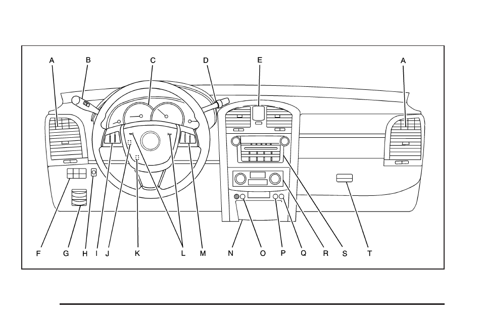 Instrument panel overview, Instrument panel overview -4 | Cadillac 2008 SRX User Manual | Page 144 / 448