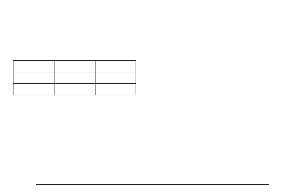 Weight of the trailer tongue | Cadillac 2008 SRX User Manual | Page 278 / 448