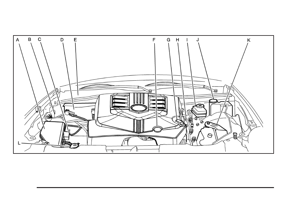 Engine compartment overview, Engine compartment overview -12 | Cadillac 2008 SRX User Manual | Page 296 / 448