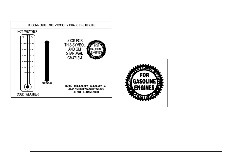 What kind of engine oil to use | Cadillac 2008 SRX User Manual | Page 302 / 448