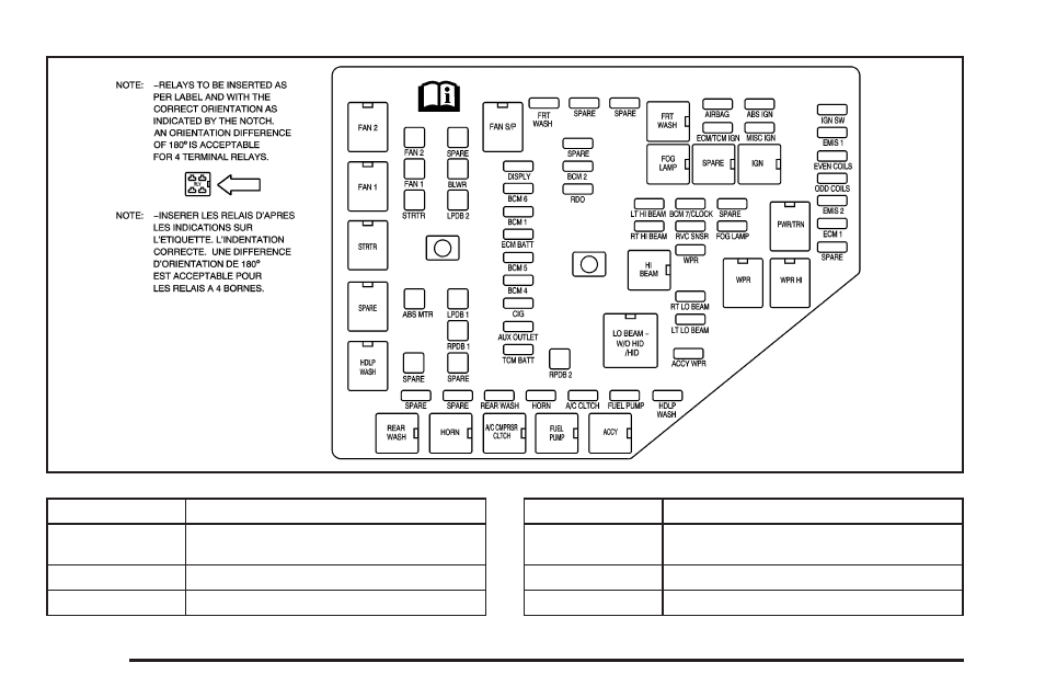 Cadillac 2008 SRX User Manual | Page 386 / 448