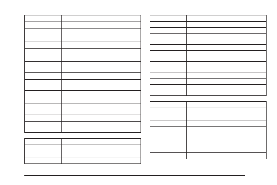 Cadillac 2008 SRX User Manual | Page 387 / 448