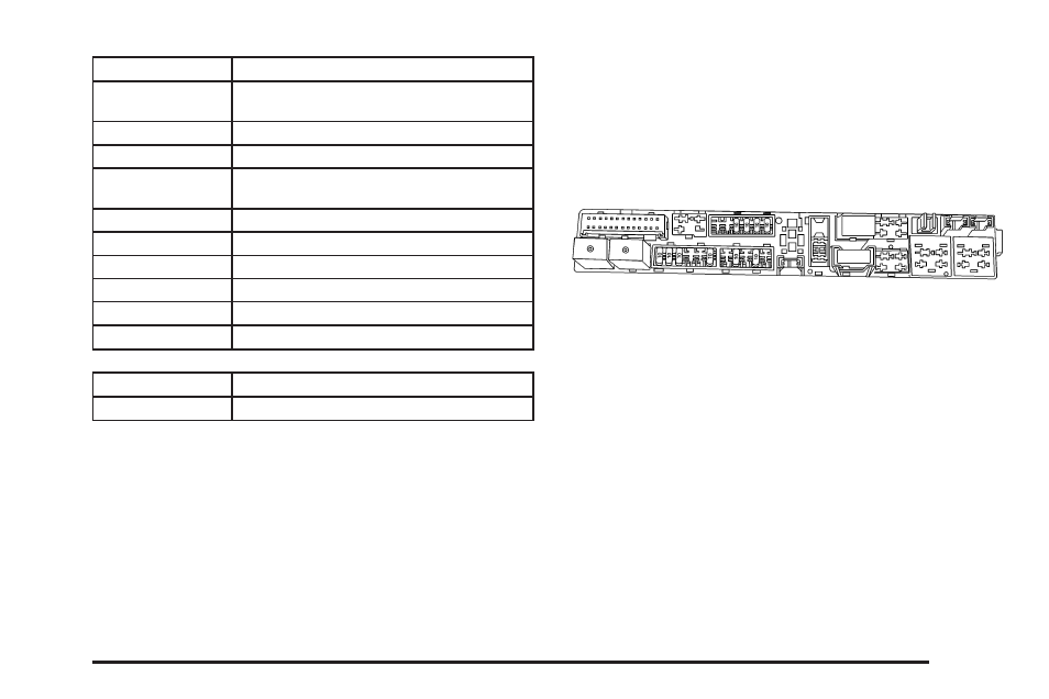 Rear underseat fuse block (left side), Rear underseat fuse block (left side) -105 | Cadillac 2008 SRX User Manual | Page 389 / 448