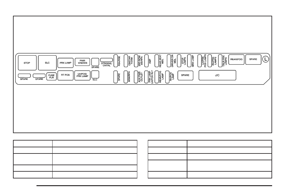 Cadillac 2008 SRX User Manual | Page 390 / 448