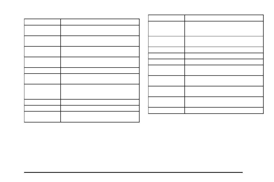 Cadillac 2008 SRX User Manual | Page 391 / 448