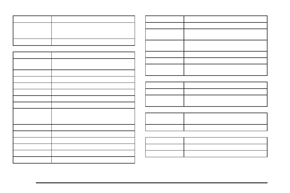 Cadillac 2008 SRX User Manual | Page 394 / 448