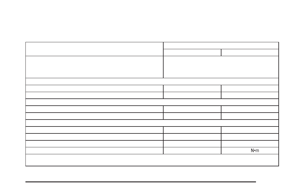 Capacities and specifications, Capacities and specifications -111 | Cadillac 2008 SRX User Manual | Page 395 / 448