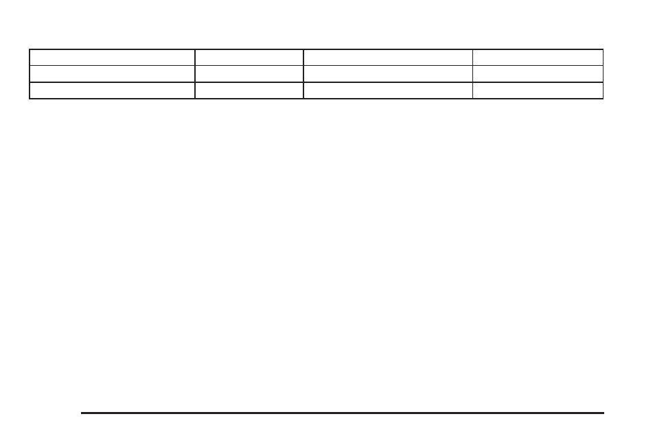 Cadillac 2008 SRX User Manual | Page 396 / 448
