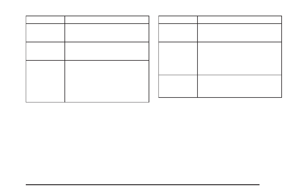 Cadillac 2008 SRX User Manual | Page 409 / 448