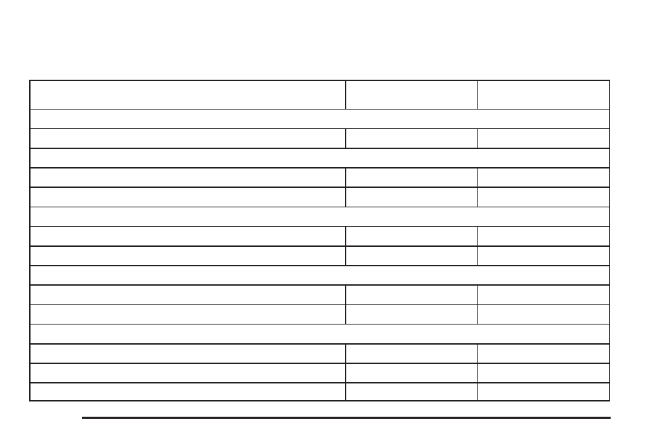 Normal maintenance replacement parts, Normal maintenance replacement parts -14 | Cadillac 2008 SRX User Manual | Page 410 / 448