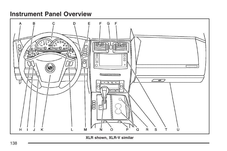 Instrument panel overview | Cadillac 2007 XLR User Manual | Page 138 / 512