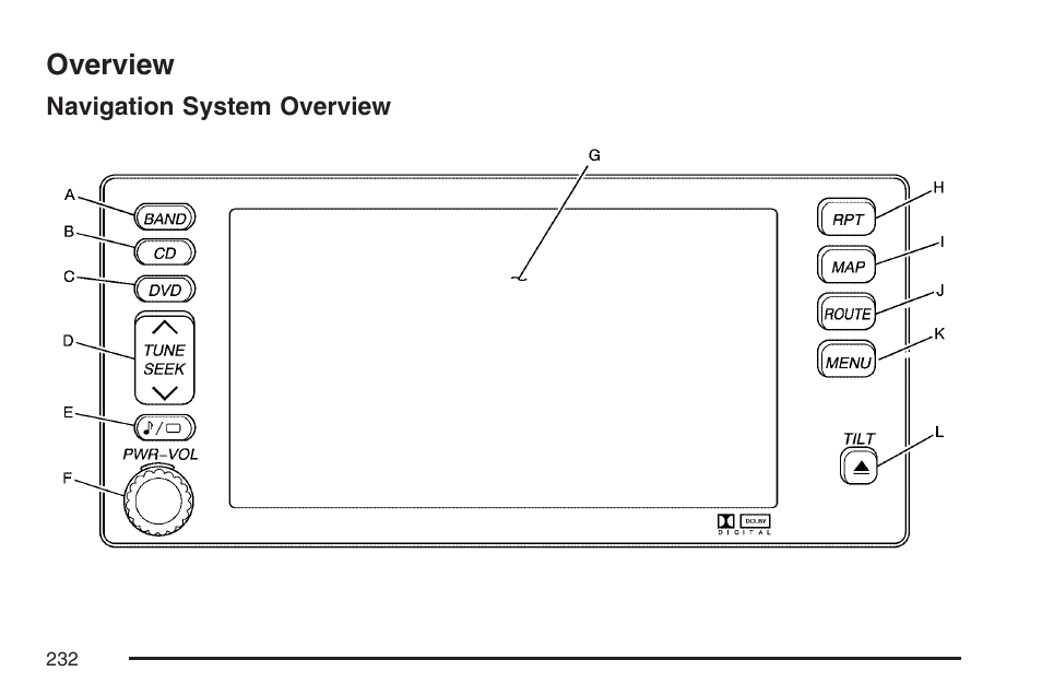 Overview, Navigation system overview, Navigation | System overview | Cadillac 2007 XLR User Manual | Page 232 / 512