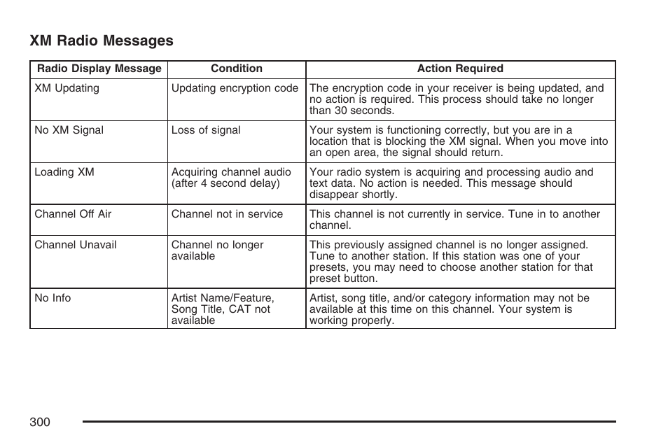 Xm radio messages | Cadillac 2007 XLR User Manual | Page 300 / 512