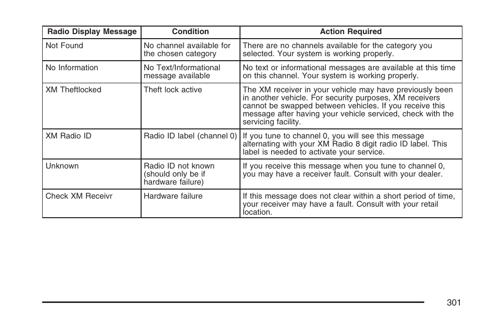 Cadillac 2007 XLR User Manual | Page 301 / 512