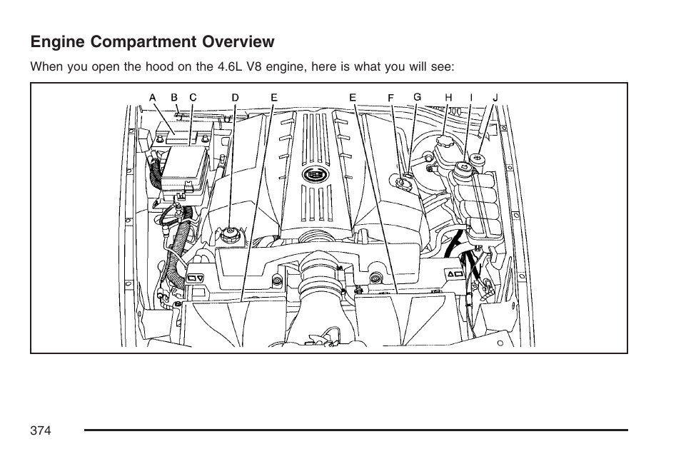 Engine compartment overview | Cadillac 2007 XLR User Manual | Page 374 / 512