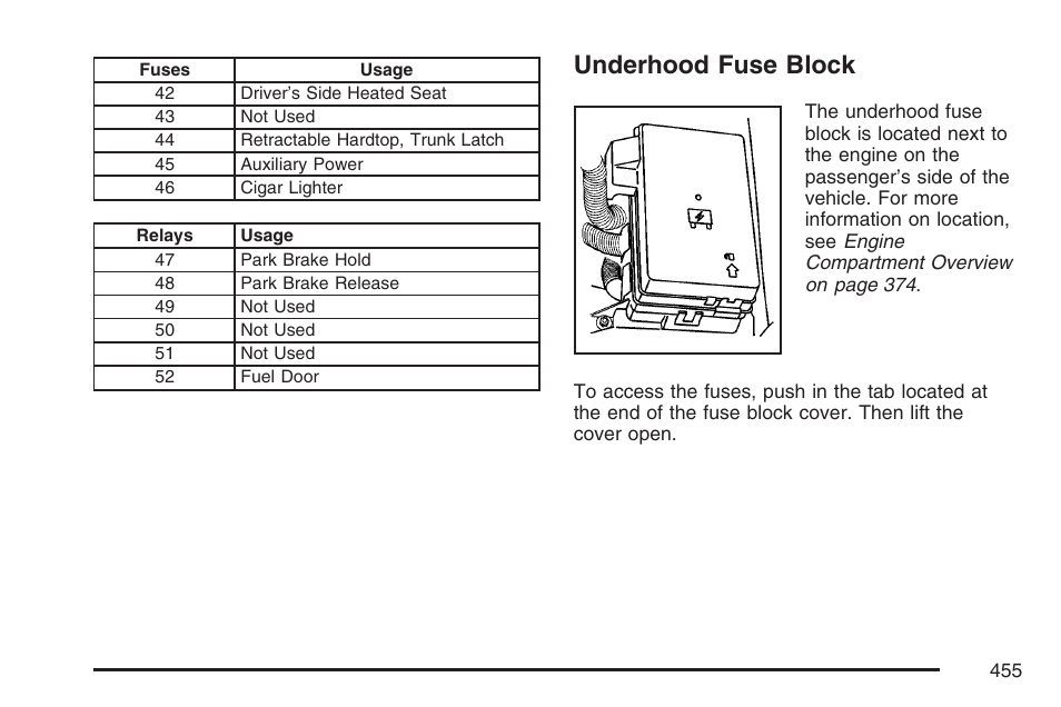 Underhood fuse block, Underhood, Fuse block | Cadillac 2007 XLR User Manual | Page 455 / 512