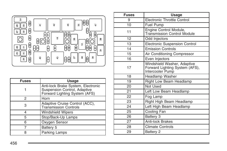 Cadillac 2007 XLR User Manual | Page 456 / 512