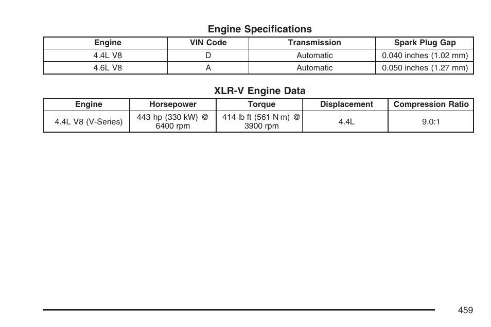 Cadillac 2007 XLR User Manual | Page 459 / 512