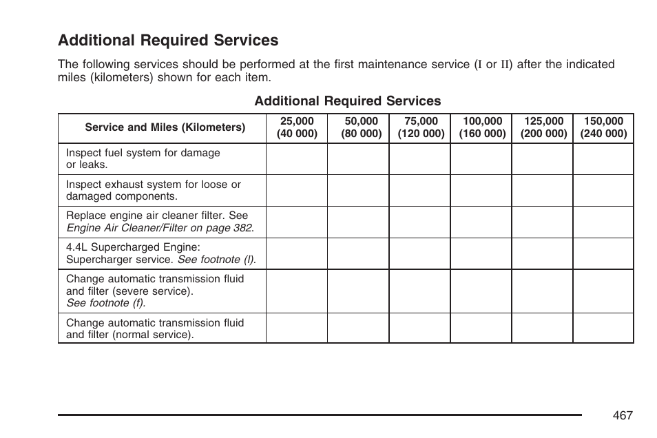 Additional required services | Cadillac 2007 XLR User Manual | Page 467 / 512