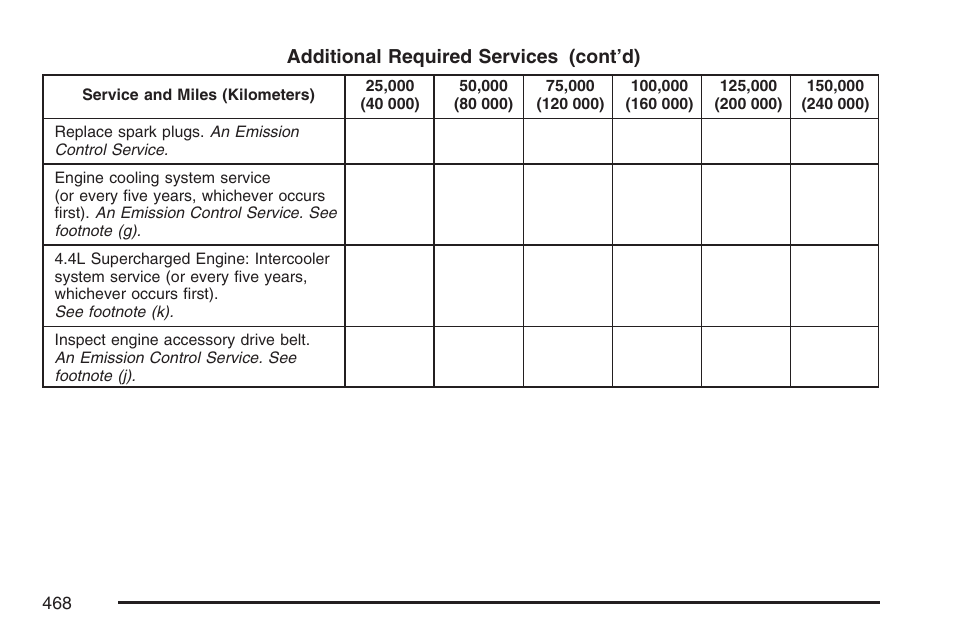 Cadillac 2007 XLR User Manual | Page 468 / 512