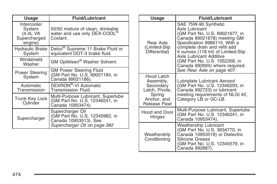 Cadillac 2007 XLR User Manual | Page 474 / 512