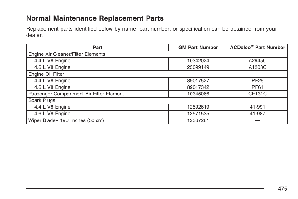 Normal maintenance replacement parts | Cadillac 2007 XLR User Manual | Page 475 / 512