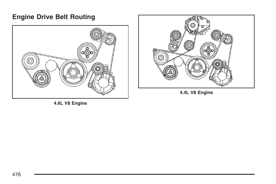 Engine drive belt routing | Cadillac 2007 XLR User Manual | Page 476 / 512