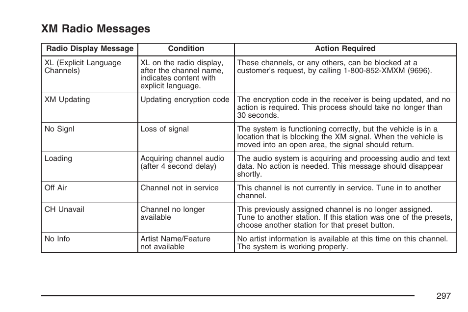 Xm radio messages | Cadillac 2007 Escalade User Manual | Page 297 / 570