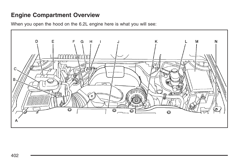 Engine compartment overview | Cadillac 2007 Escalade User Manual | Page 402 / 570