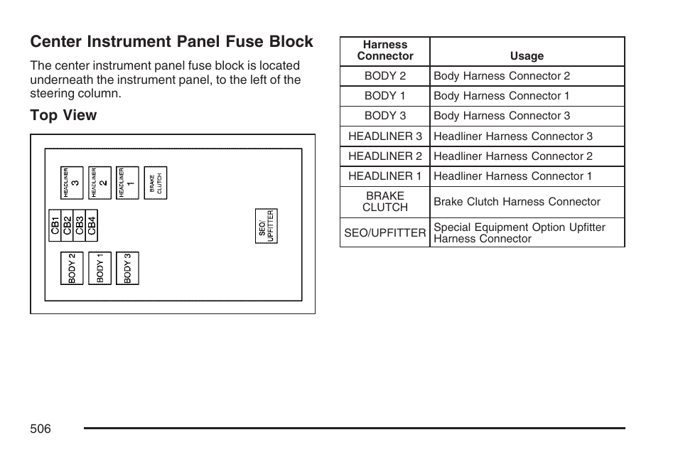 Center instrument panel fuse block, Top view | Cadillac 2007 Escalade User Manual | Page 506 / 570