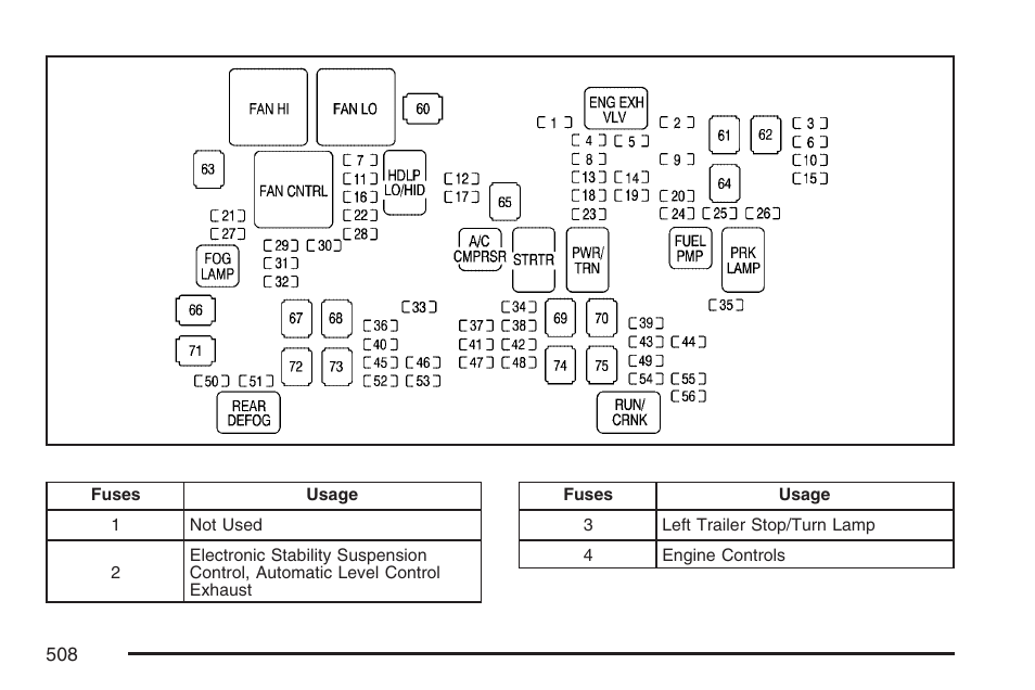 Cadillac 2007 Escalade User Manual | Page 508 / 570