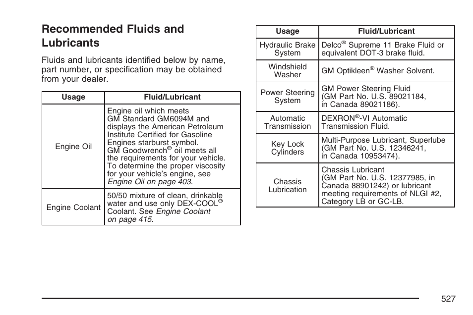 Recommended fluids and lubricants | Cadillac 2007 Escalade User Manual | Page 527 / 570