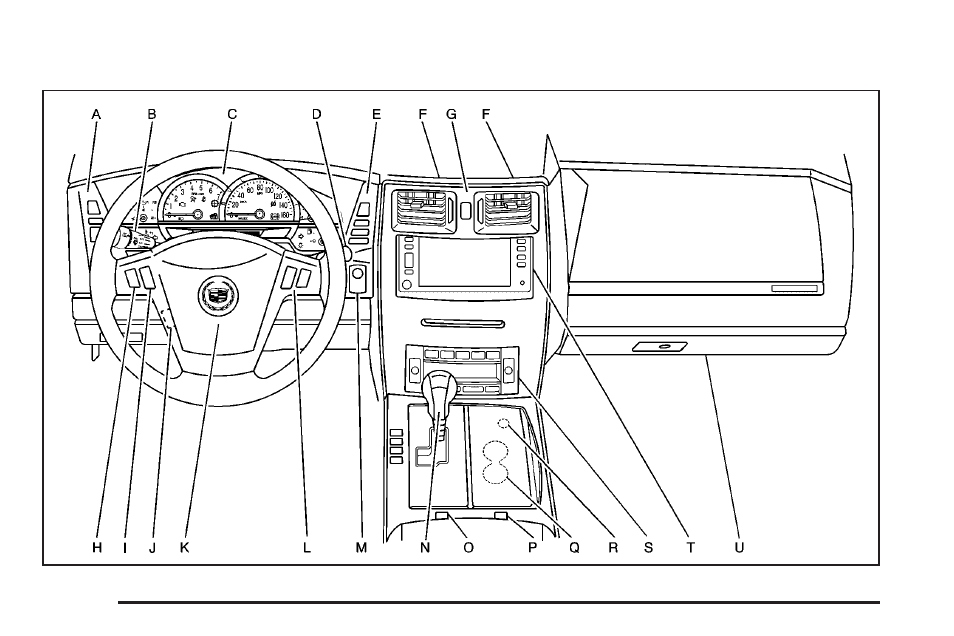 Instrument panel overview, Instrument panel overview -4 | Cadillac 2006 XLR User Manual | Page 114 / 448