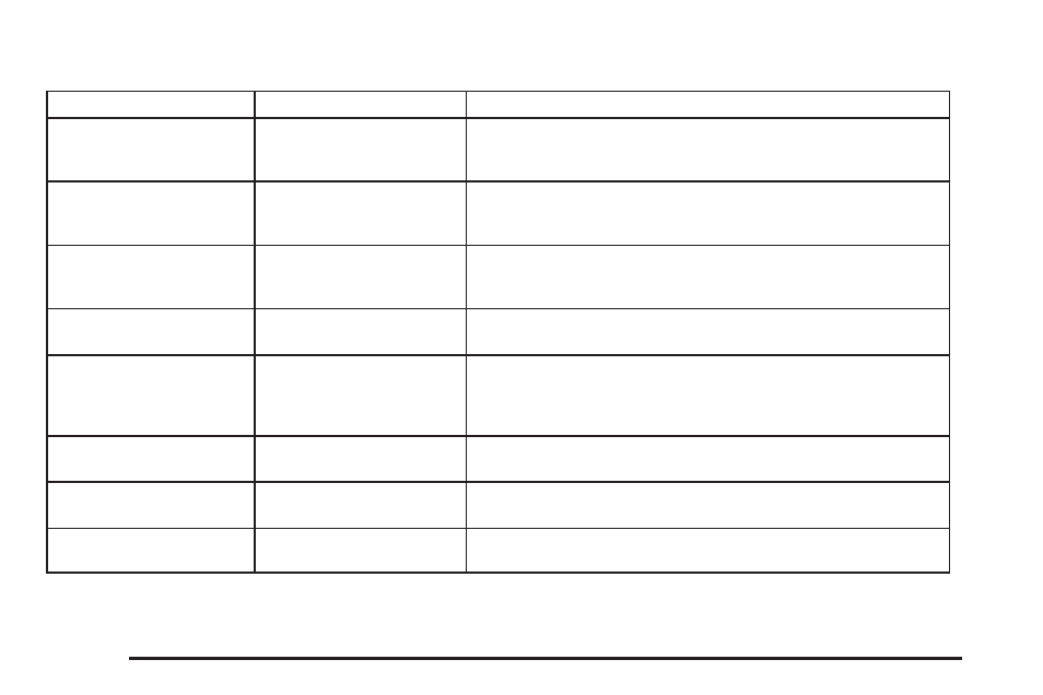 Xm radio messages | Cadillac 2006 XLR User Manual | Page 260 / 448