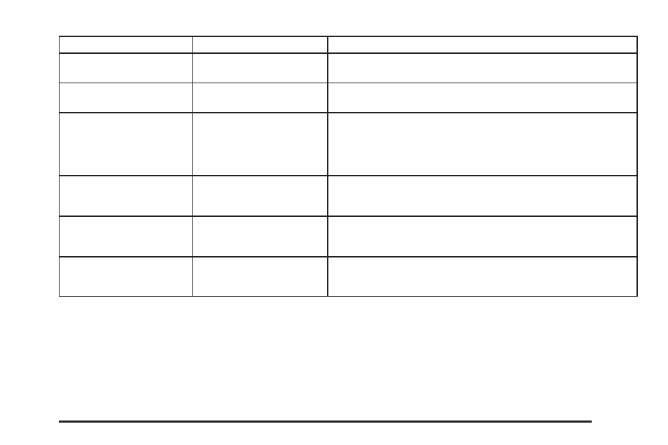 Cadillac 2006 XLR User Manual | Page 261 / 448