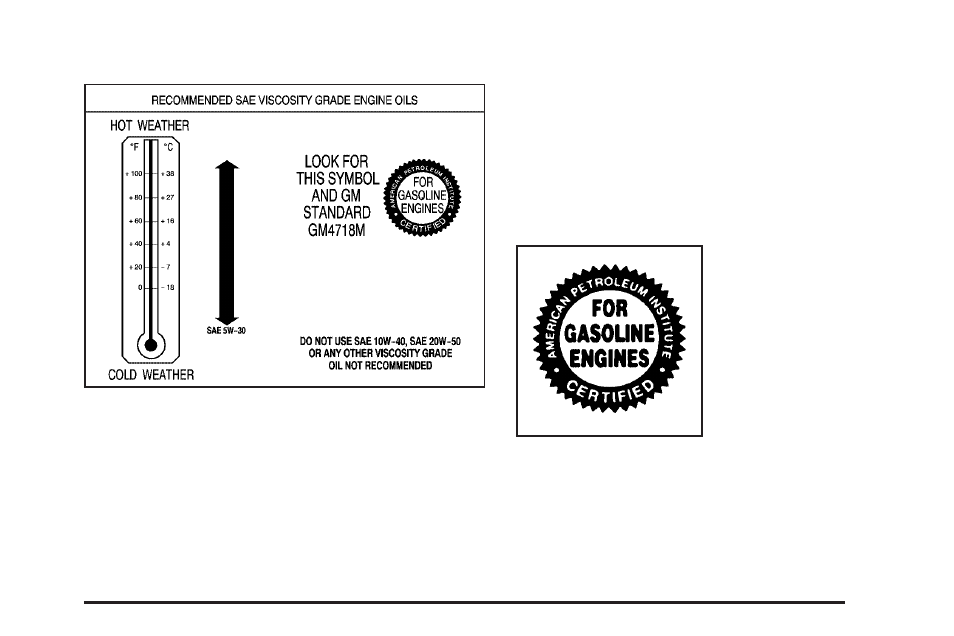 What kind of engine oil to use | Cadillac 2006 XLR User Manual | Page 331 / 448