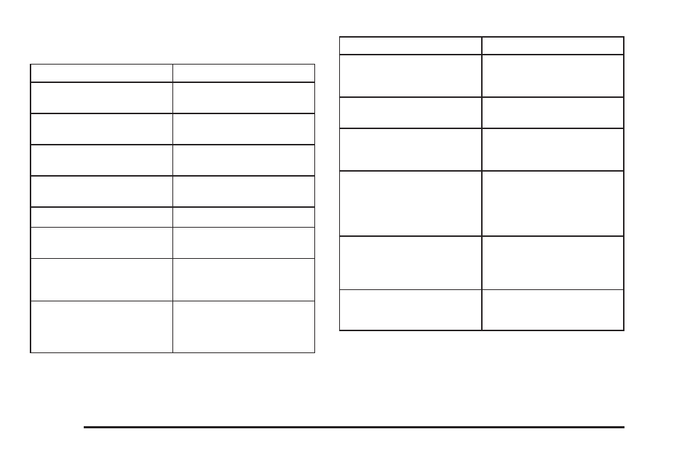 Vehicle care/appearance materials, Vehicle care/appearance materials -78 | Cadillac 2006 XLR User Manual | Page 394 / 448