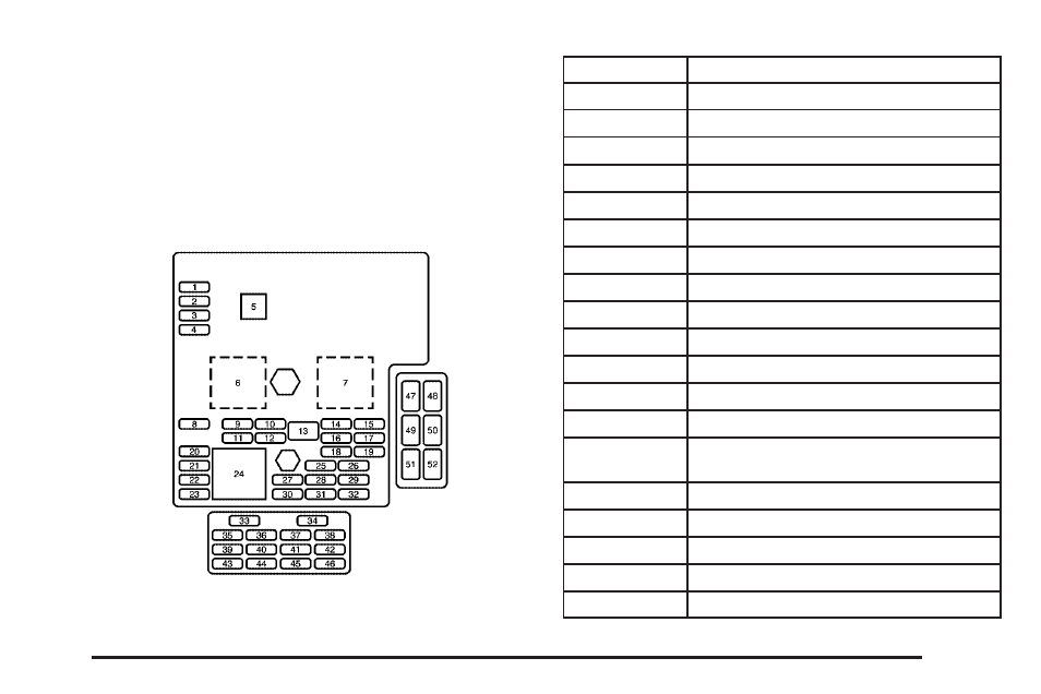 Instrument panel fuse block, Instrument panel fuse block -81 | Cadillac 2006 XLR User Manual | Page 397 / 448