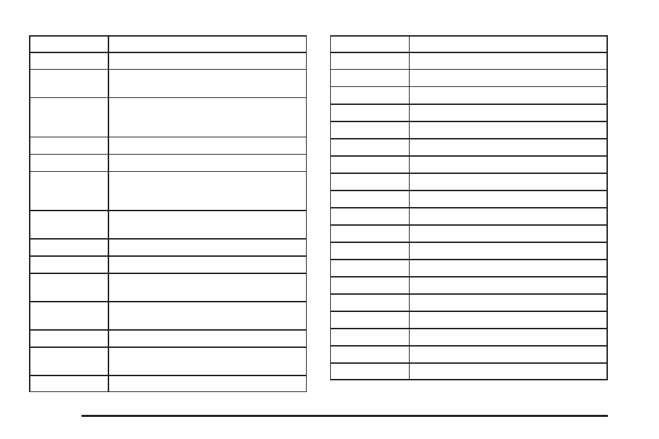 Cadillac 2006 XLR User Manual | Page 398 / 448