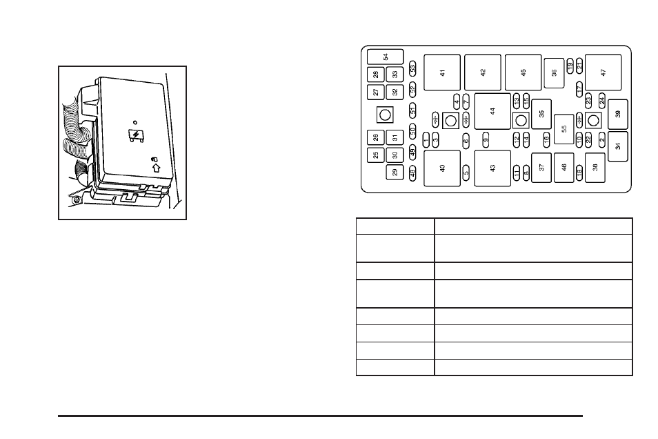 Underhood fuse block, Underhood fuse block -83 | Cadillac 2006 XLR User Manual | Page 399 / 448