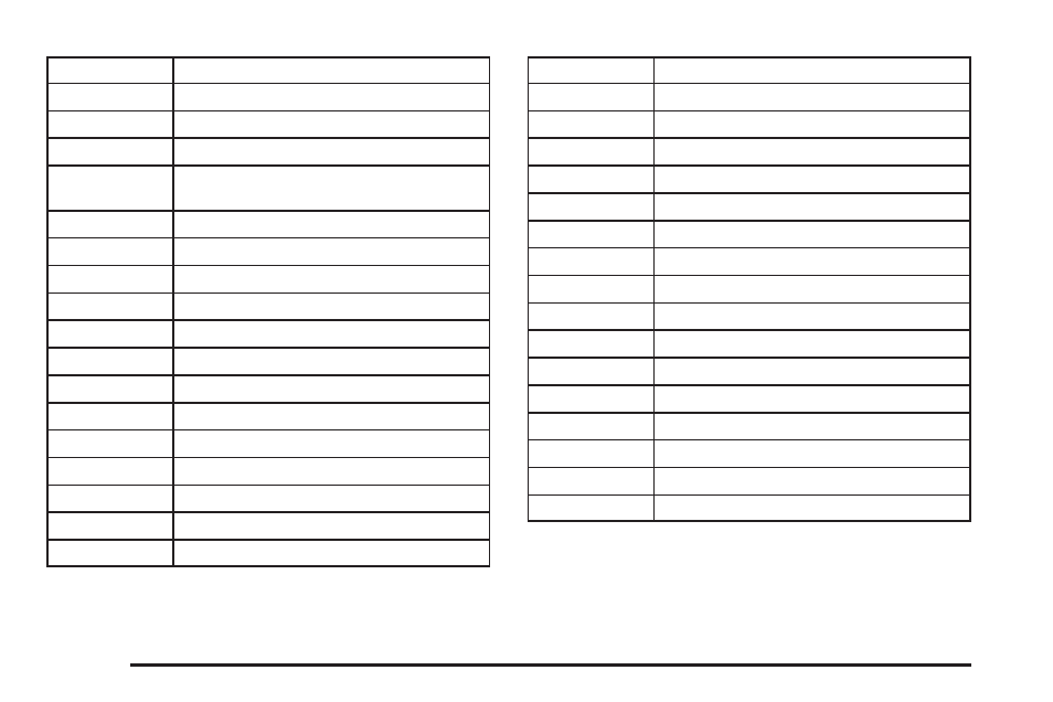 Cadillac 2006 XLR User Manual | Page 400 / 448