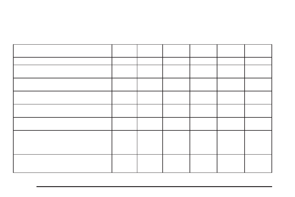 Additional required services, Additional required services -6 | Cadillac 2006 XLR User Manual | Page 408 / 448