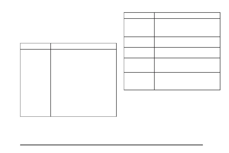 Recommended fluids and lubricants, Recommended fluids and lubricants -11 | Cadillac 2006 XLR User Manual | Page 413 / 448