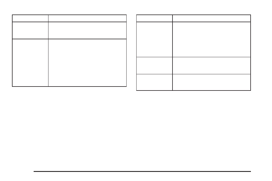 Cadillac 2006 XLR User Manual | Page 414 / 448