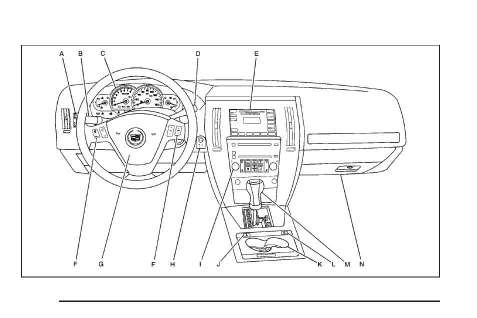 Instrument panel overview, Instrument panel overview -4 | Cadillac 2006 STS User Manual | Page 148 / 478