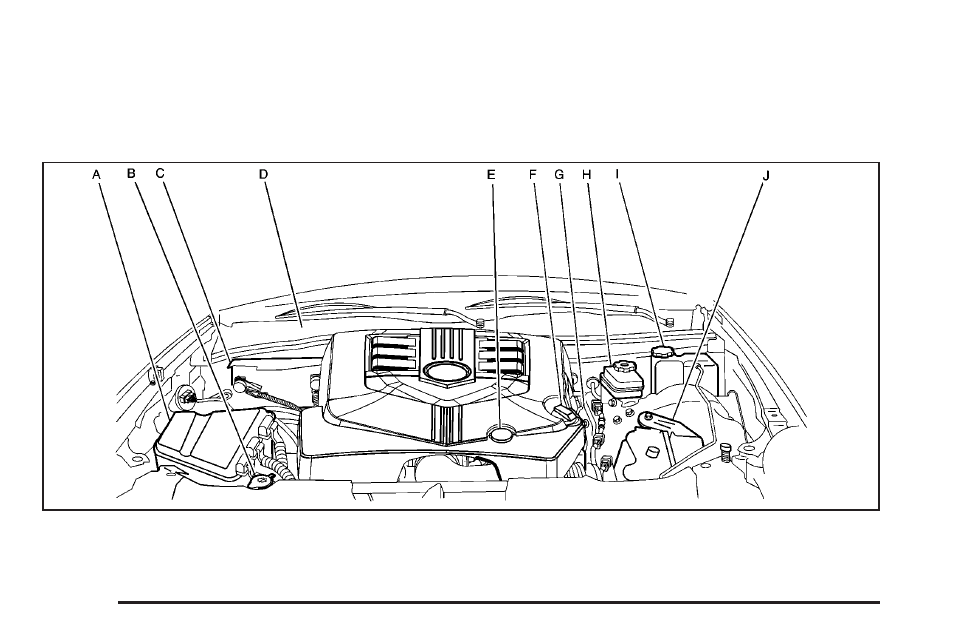 Engine compartment overview, Engine compartment overview -12 | Cadillac 2006 STS User Manual | Page 324 / 478