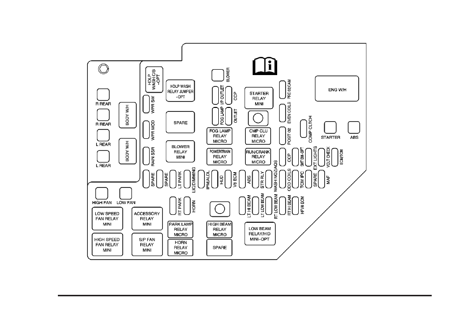 Underhood fuse block, Underhood fuse block -106 | Cadillac 2006 STS User Manual | Page 418 / 478