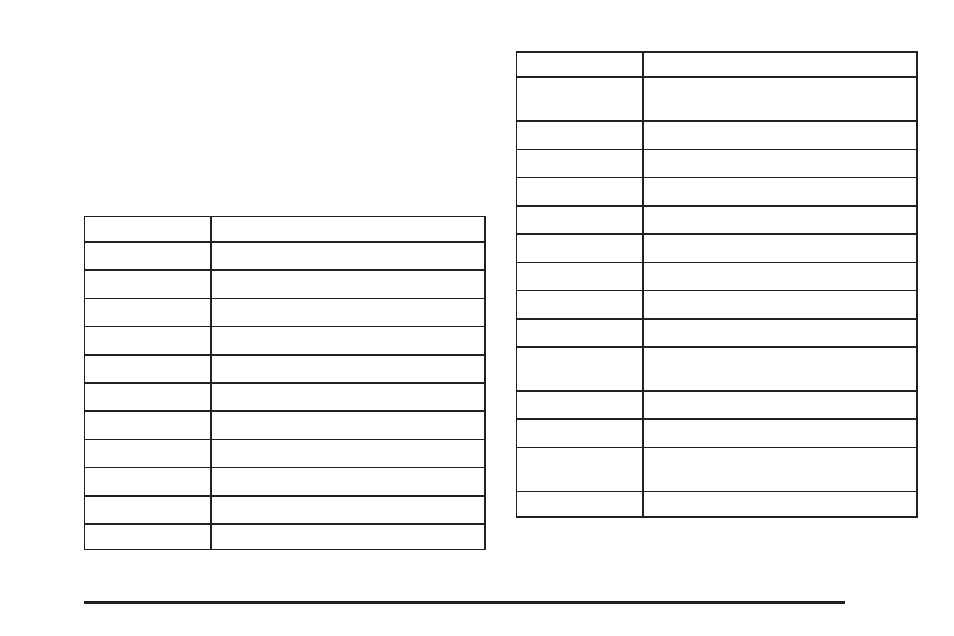 Cadillac 2006 STS User Manual | Page 419 / 478