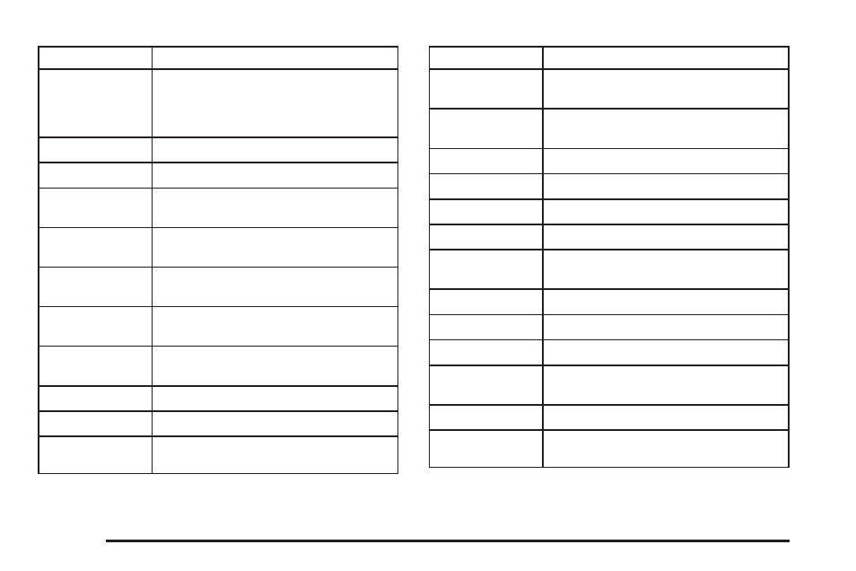 Cadillac 2006 STS User Manual | Page 420 / 478